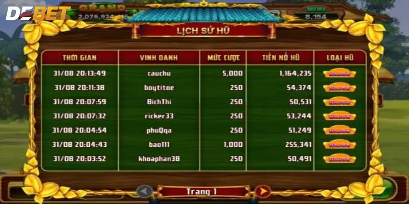 Theo dõi lịch sử để đưa ra thời gian quay hũ phù hợp